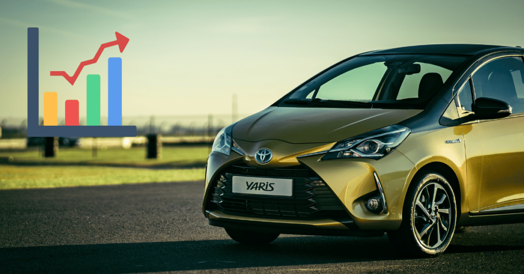 Toyota Stock Forecast